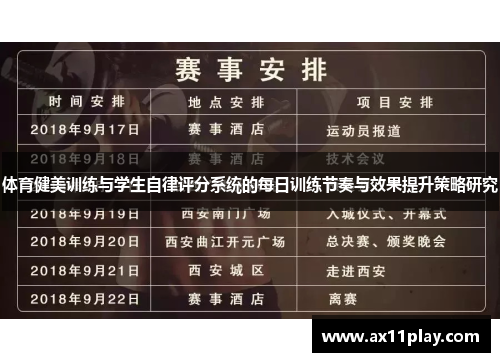 体育健美训练与学生自律评分系统的每日训练节奏与效果提升策略研究
